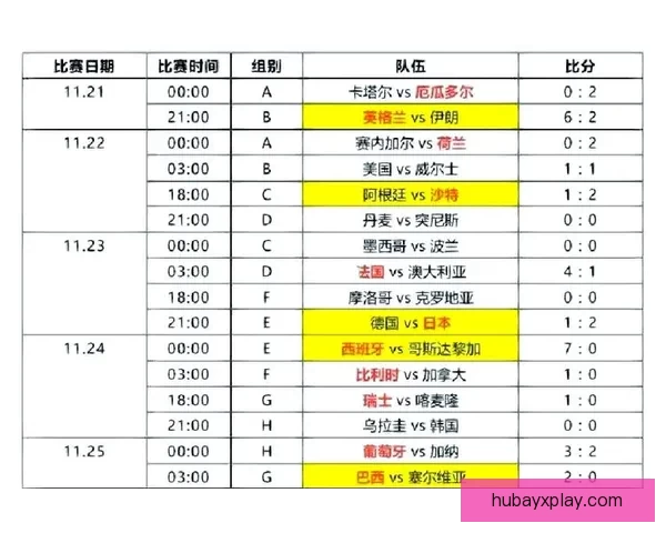 2026世界杯球星风采全解析精彩瞬间与未来潜力展望