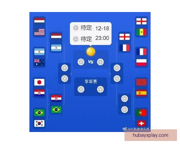 世界杯赛程与数据深度解析精准竞猜预测全攻略