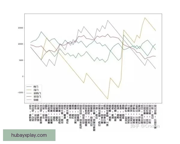世界杯竞猜投注技巧全解析教你提高中奖率与精准预测方法
